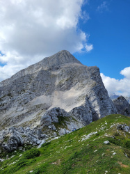 Nad Šitom Glava